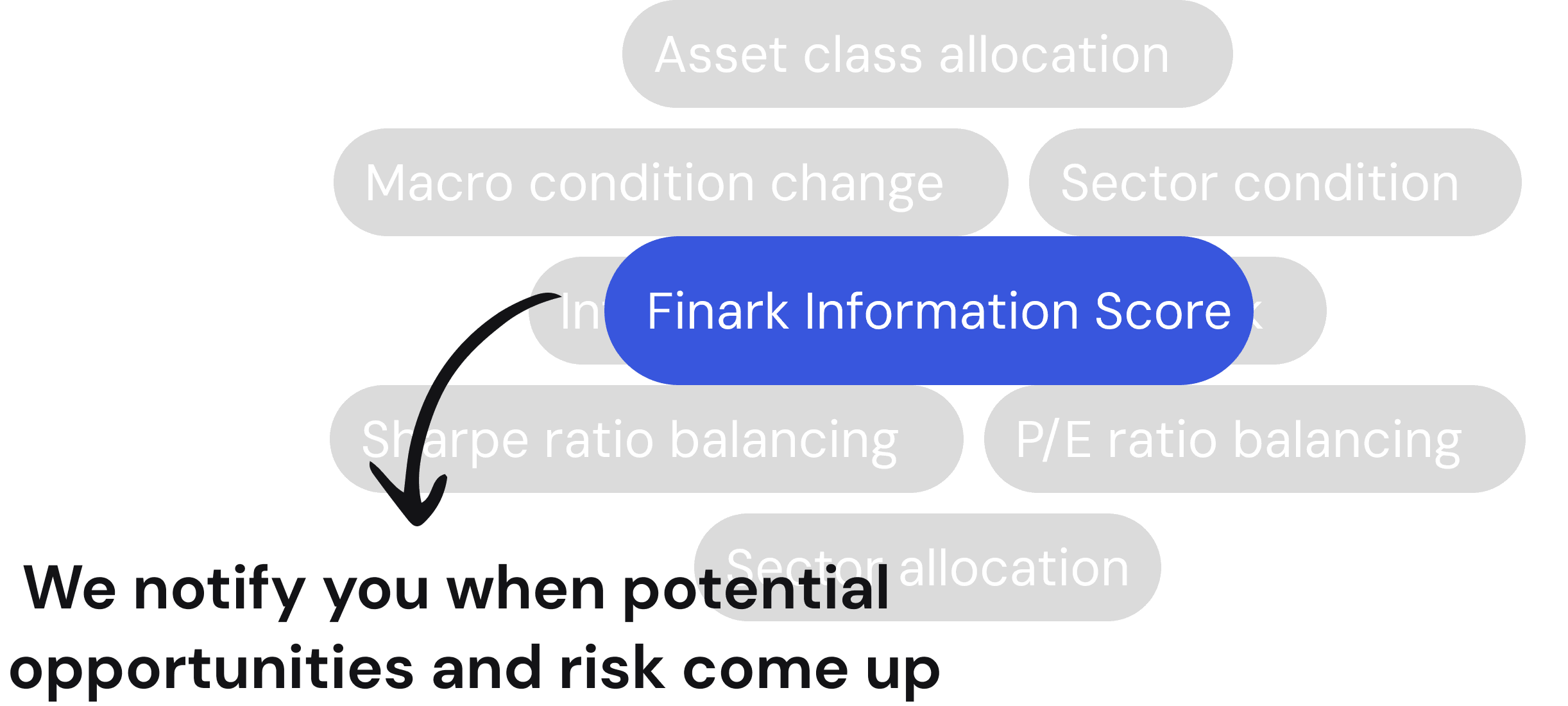 Finark Step 2